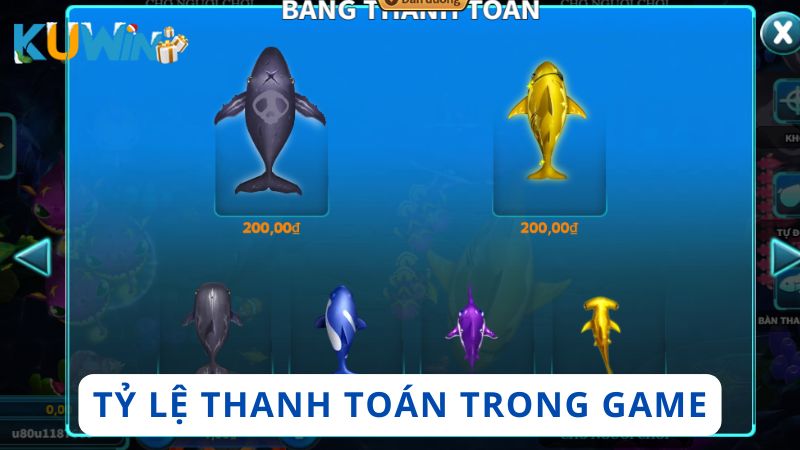 Mức thanh toán của các đối tượng xuất hiện trong trò chơi