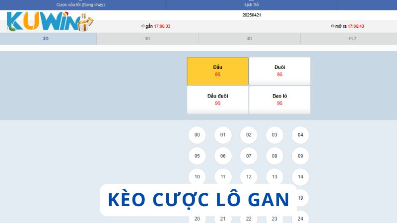 Các kèo phù hợp để đặt cược lô gan 