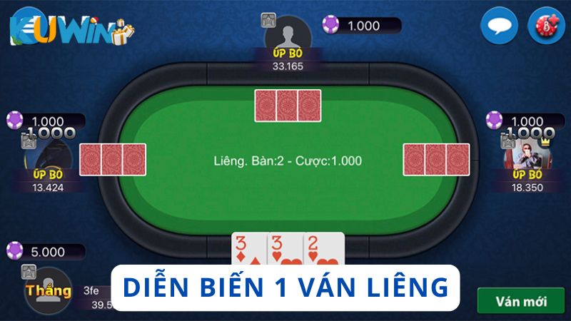 Diễn biến trọn vẹn của 1 ván game bài Liêng
