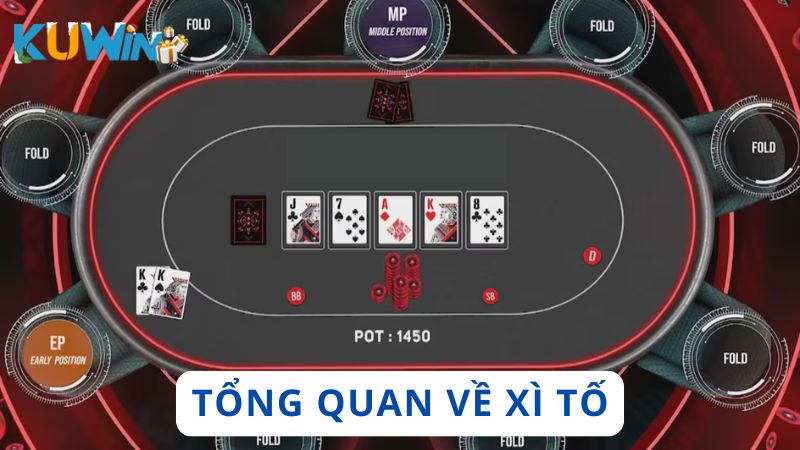 Giới thiệu tổng quan về game bài xì tố tại nhà cái Kuwin