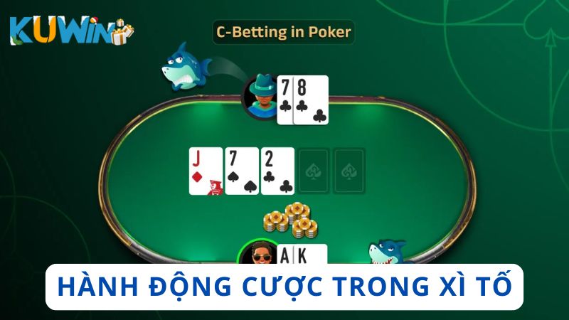 Những hành động của thành viên trên bàn cược