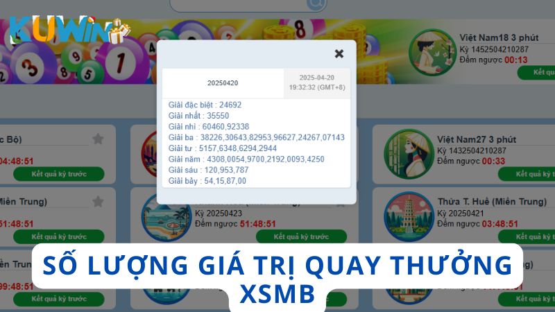 Số lượng giá trị trúng thưởng trong XSMB mỗi kỳ