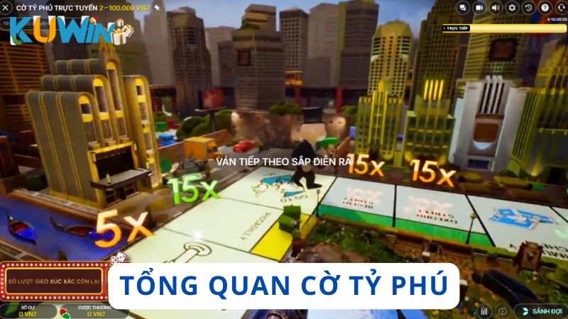 Tổng quan về Cờ tỷ phú trực tuyến Kuwin