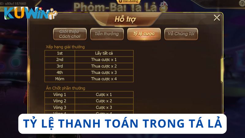 Tỷ lệ thanh toán trong game Tá lả