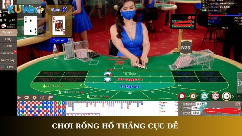 Chơi rồng hổ thắng cực dễ