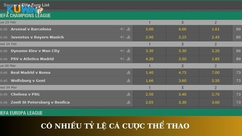 Có nhiều tỷ lệ cá cược thể thao