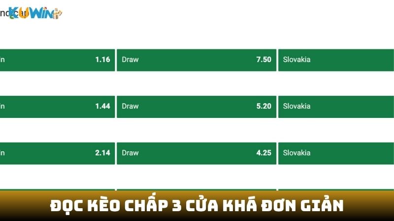 Đọc kèo chấp 3 cửa khá đơn giản