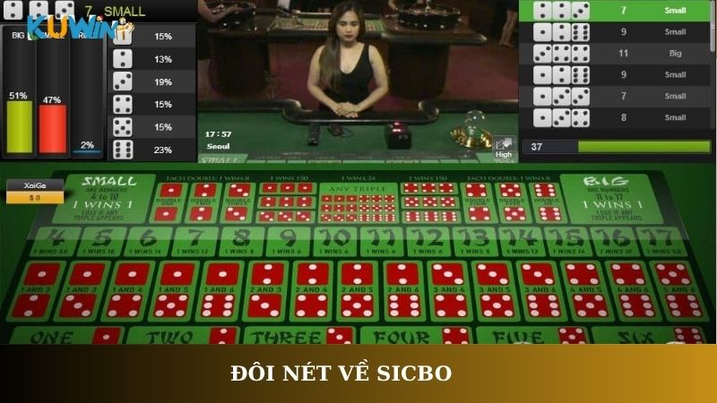 Đôi nét về Sicbo