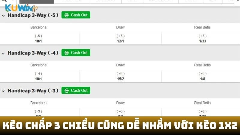 Kèo chấp 3 chiều cũng dễ nhầm với kèo 1x2