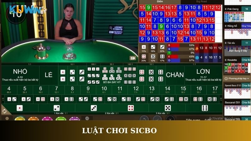 Luật chơi Sicbo