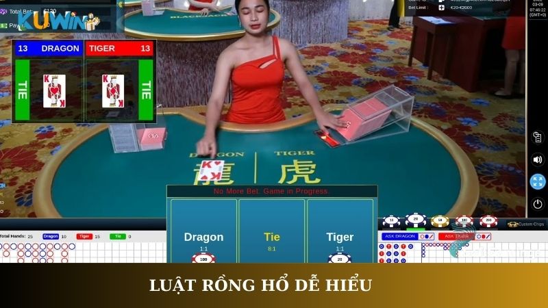 Luật rồng hổ dễ hiểu